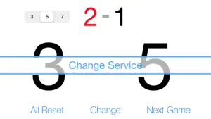 Ping Pong - ScoreBoard - screenshot 3