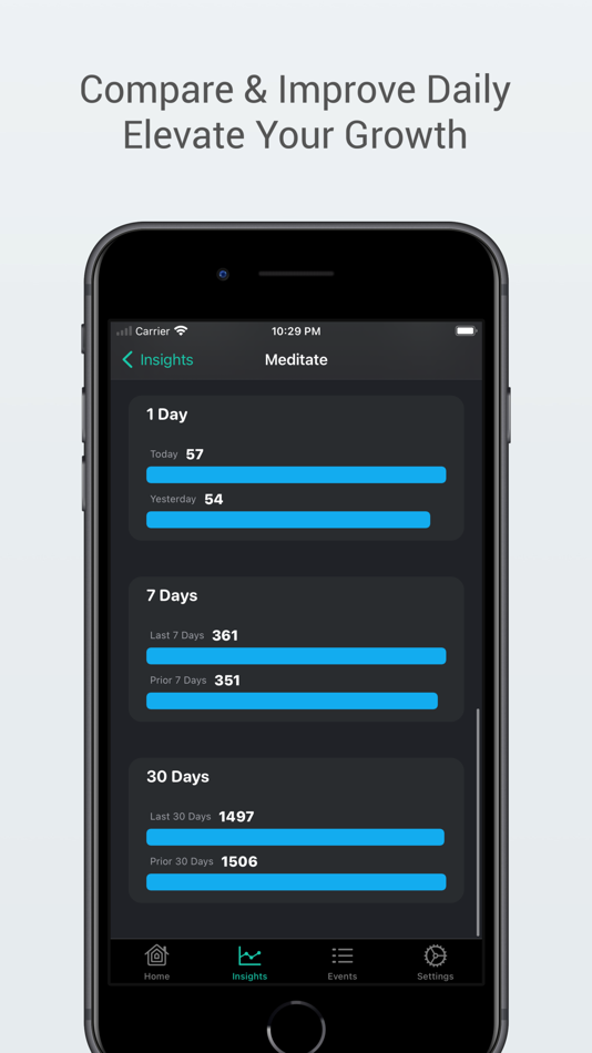 #8. Sink: Habit & Event Tracker (iOS) 由: RealizD Pty Ltd