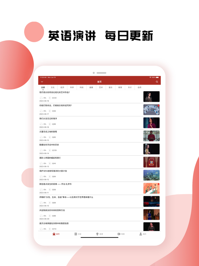 English Speech and Ted talks