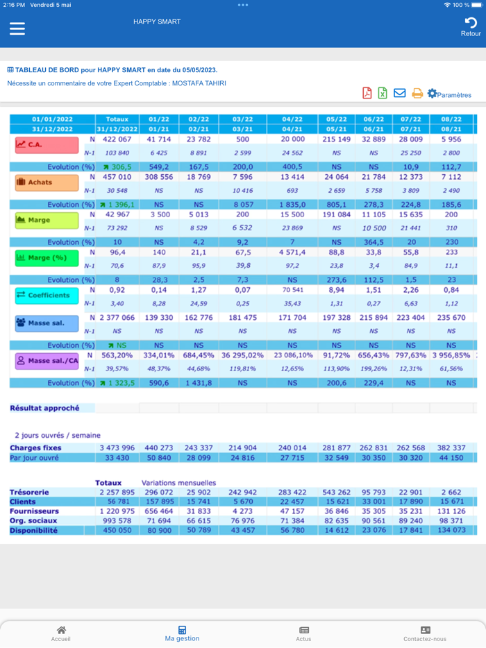 Euronex Consulting - Comptable