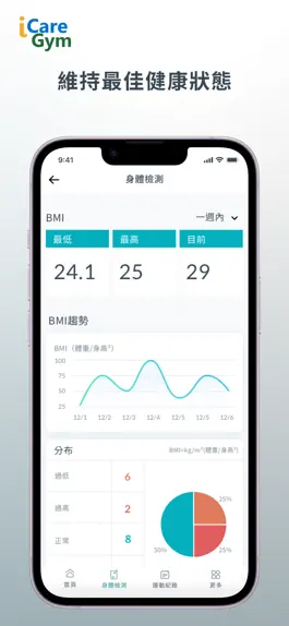 Game screenshot iCareGym apk