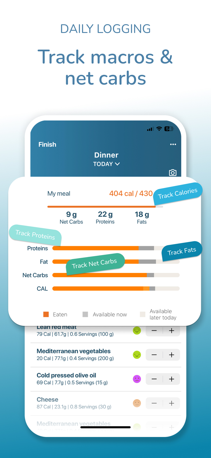 DietSensor Sport Nutrition