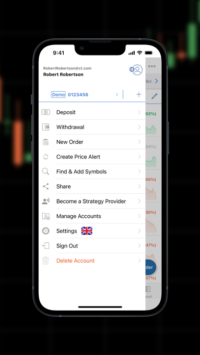 Bold Prime cTrader Screenshot