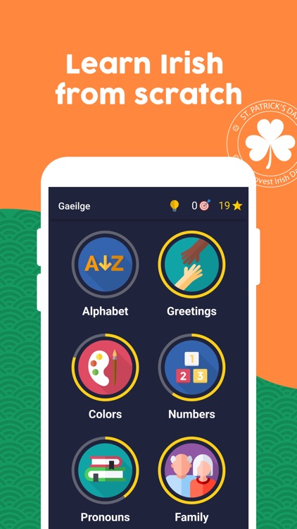 Learn Irish (Beginners)