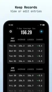 taptrack: weight tracker problems & solutions and troubleshooting guide - 1