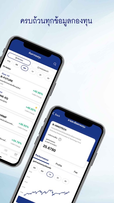 BF Fund Trading Screenshot