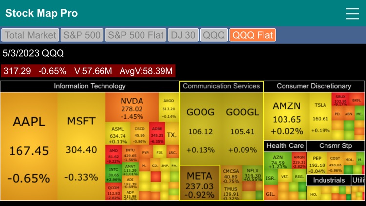 Stock Map Pro screenshot-6