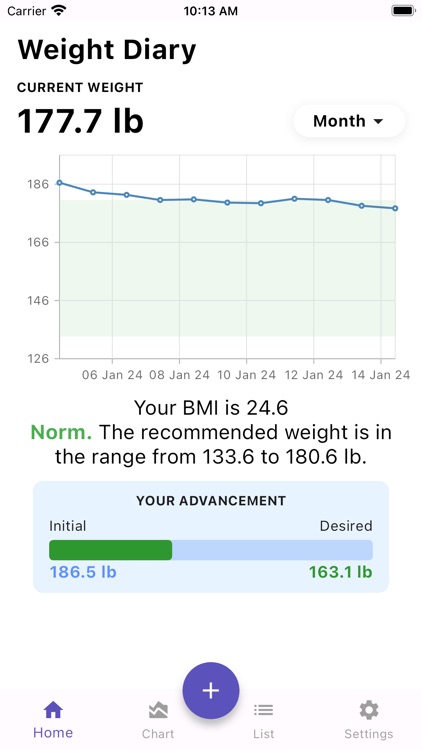 Weight Tracker, BMI calculator