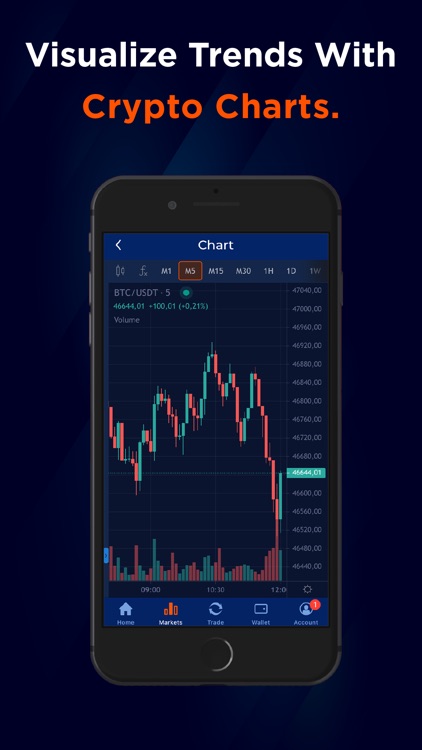 Keyex.io - Buy BTC, ETH screenshot-3