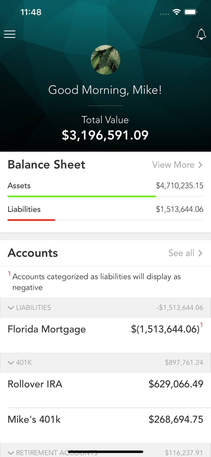 Trust Point Wealth Management