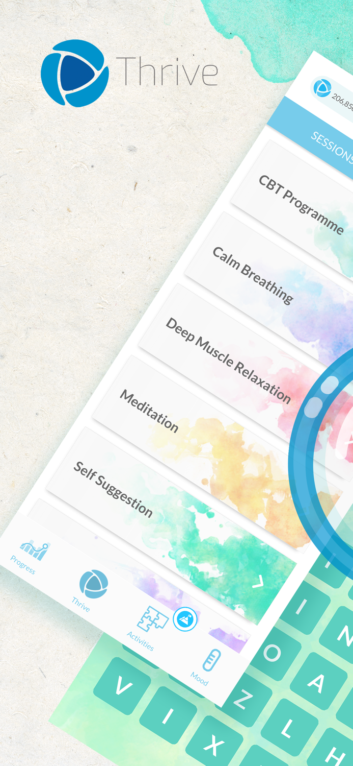 Thrive Mental Wellbeing