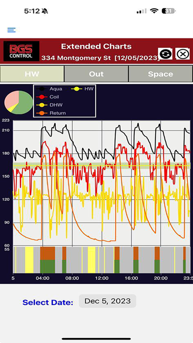 Screenshot 4 of BGS Heat Portal App