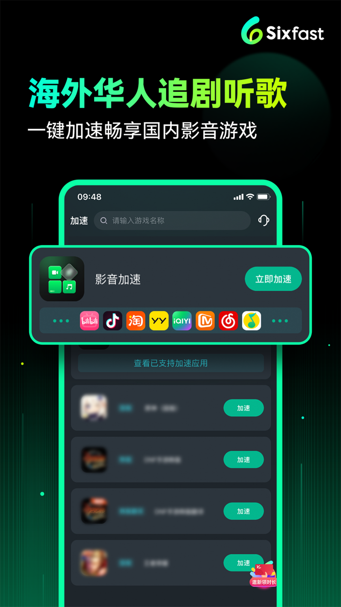 Sixfast-海外华人回国加速器国外留学生必备