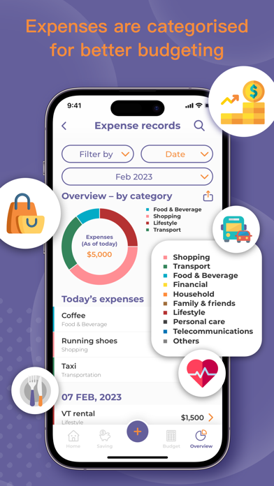 IFEC Money Tracker Screenshot