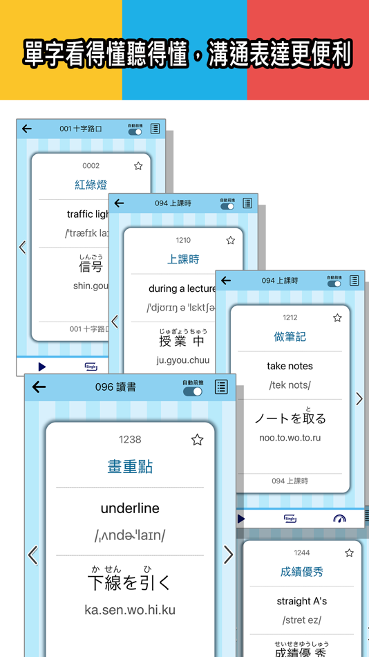#4. 檸檬樹-中英日詞彙實用3400 (iOS) Podle: WEN CHU TUAN