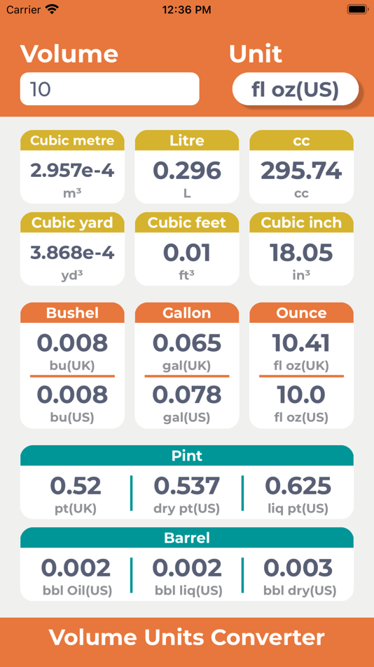 #6. Volume Units Converter (iOS) 由: Kei Suefuji