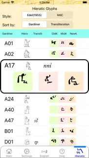 hieroglyph pro problems & solutions and troubleshooting guide - 1