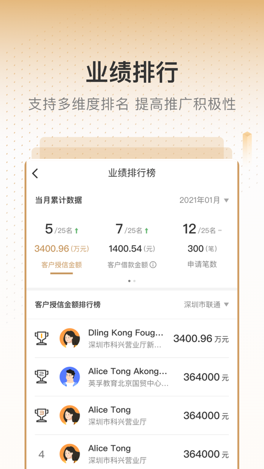 #5. 销售有招 (iOS) Podle: 招联消费金融股份有限公司