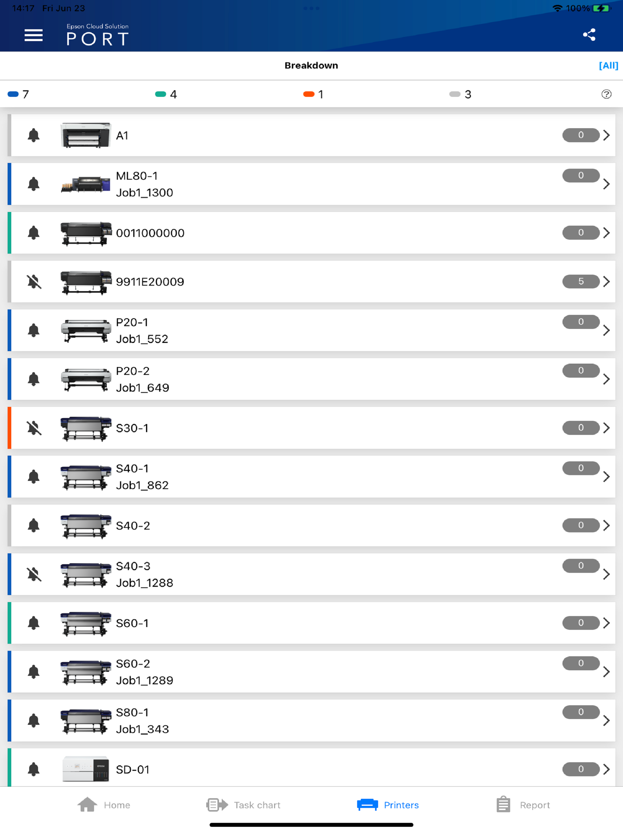 Epson Cloud Solution PORT