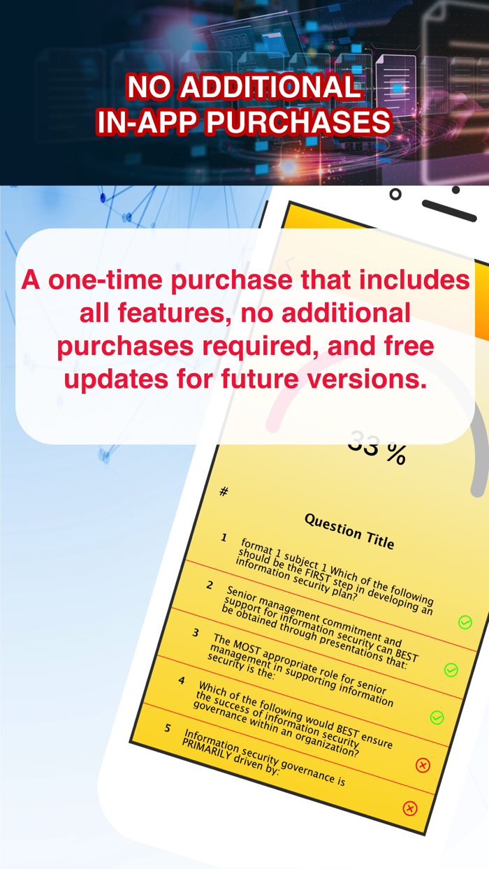 VMWARE Exam Prep  2023
