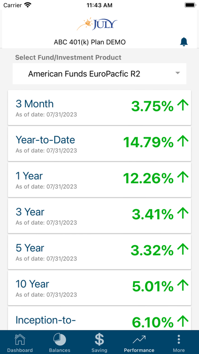 JULY Retirement Screenshot