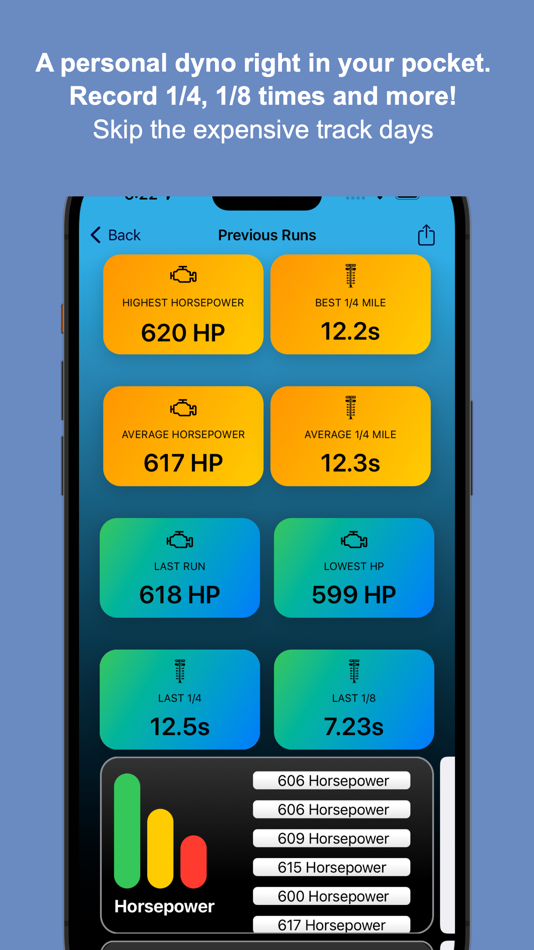 #1. Velocity Lab Pro (iOS) 由: Engineered Essentials Ventures, LLC