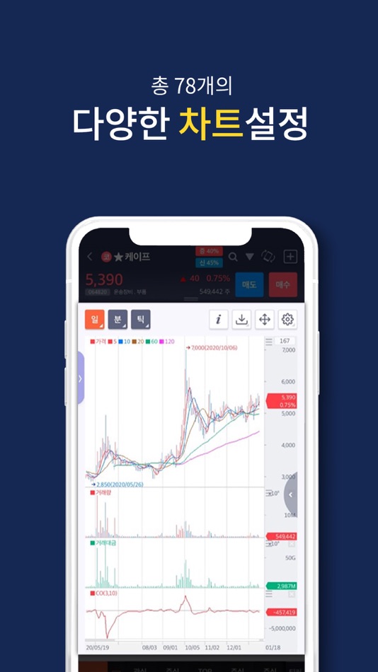 #6. 케이프투자증권 Orda M Plus (iOS) 由: CAPE Investment & Securities Co., Ltd.