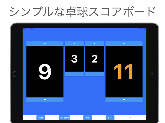 Table Tennis Simple Scoreboard