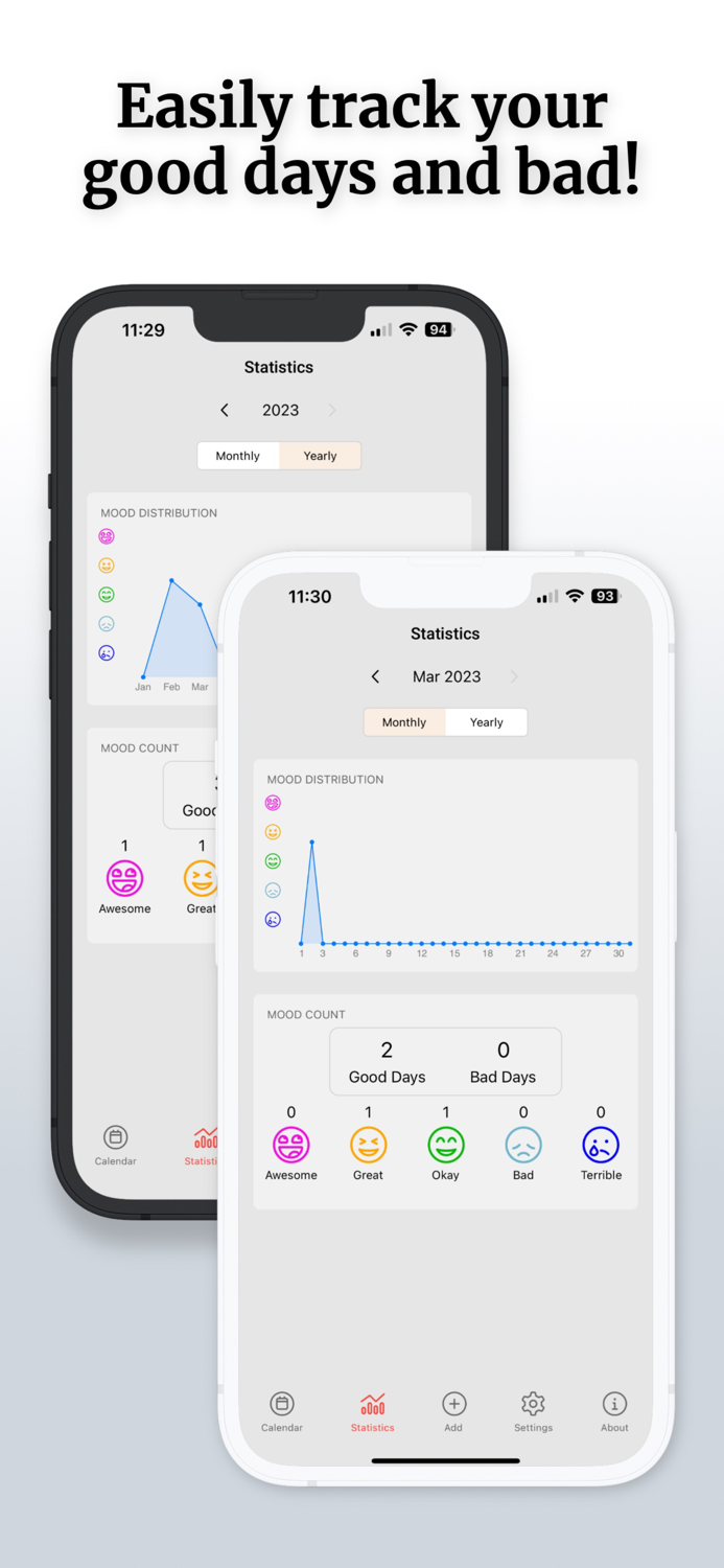 MoodMate - Mood Diary