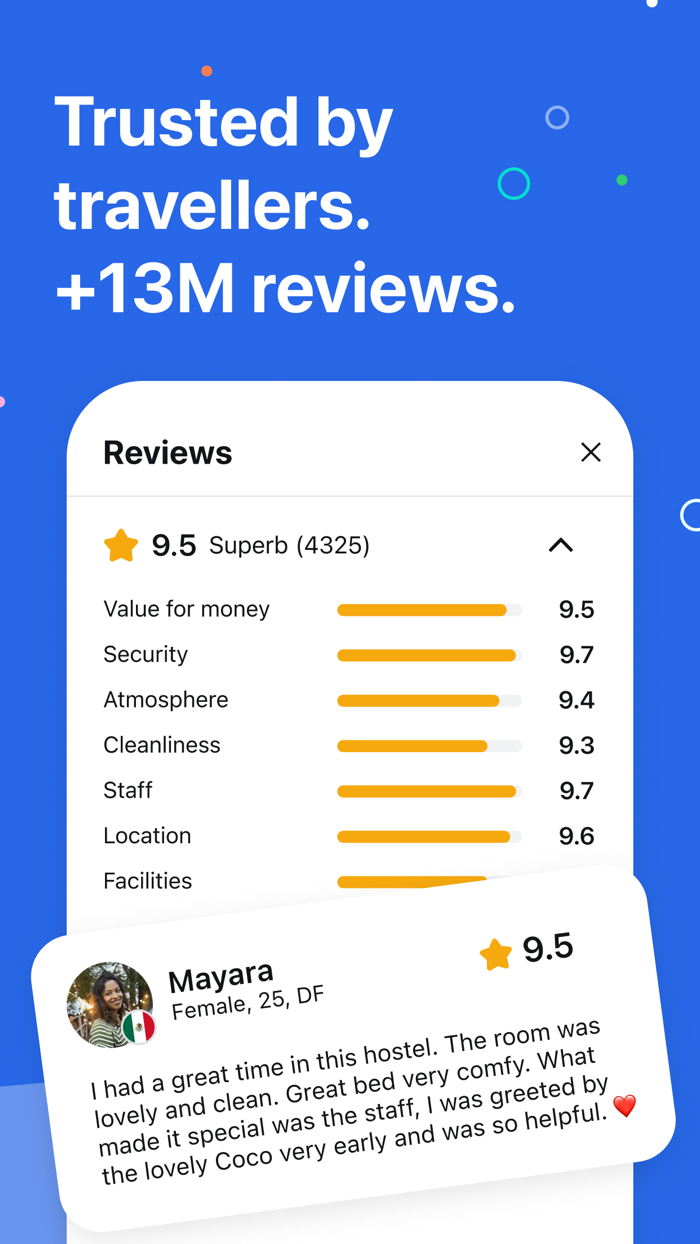 Hostelworld Hostel Travel App