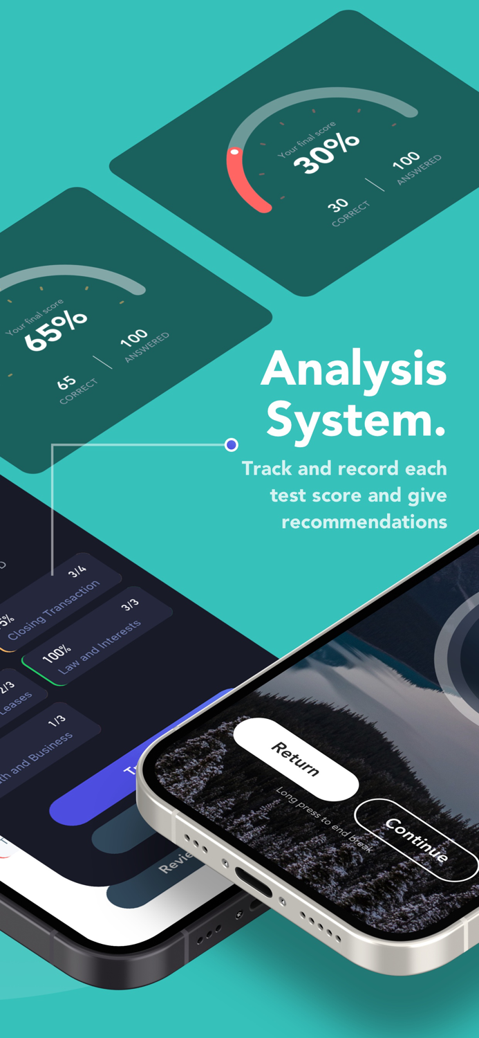 2023 Real Estate Exam Prep