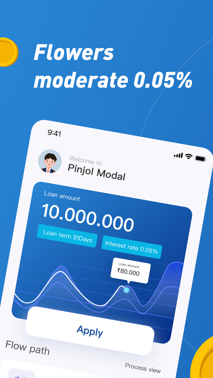PinjolModal -Pinjam Uang