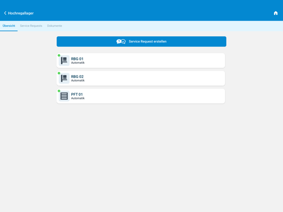 Screenshot #5 pour LTWcare app