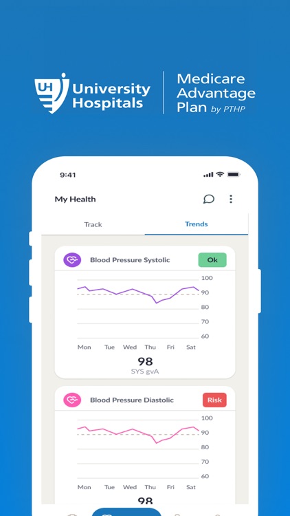 UHMAP Health+Wellness