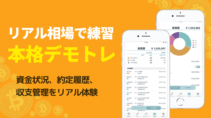 ビットコインをチャートで学習 -ビットコイン初心者ガイド