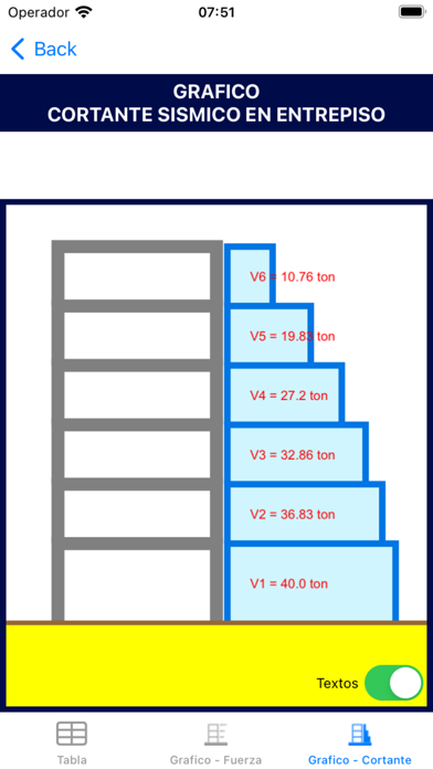 Sismo E-030 Screenshot