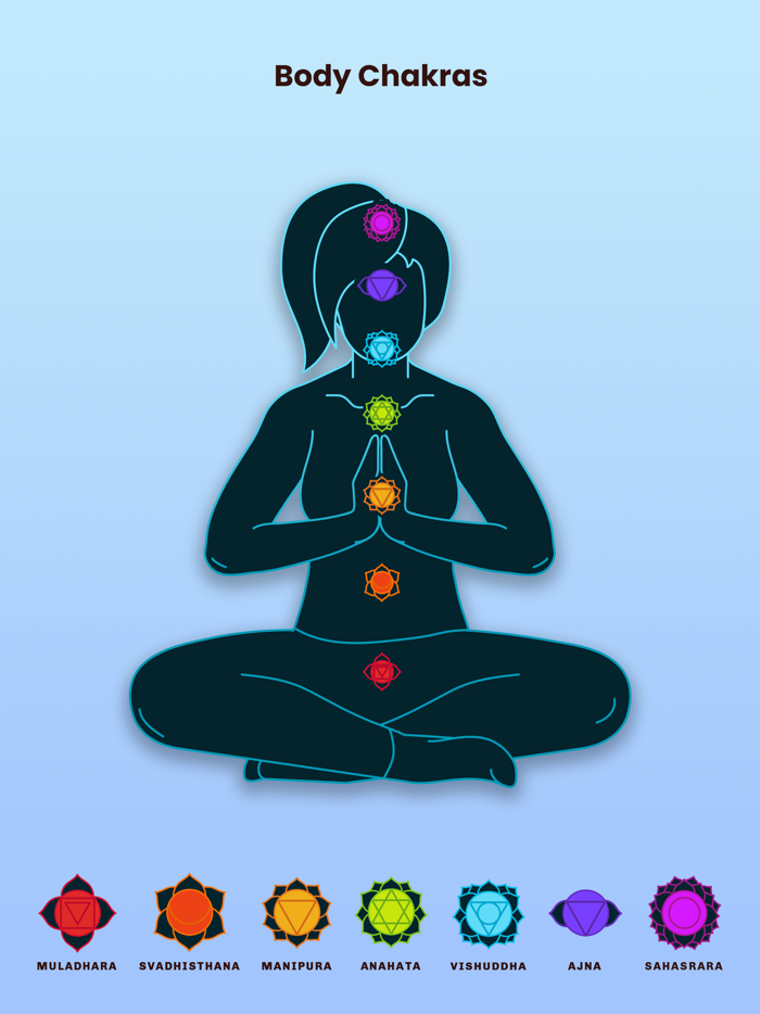 Om Meditation- 15 Minute Sound