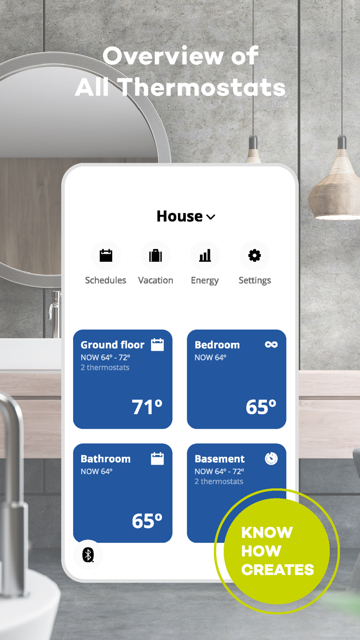 OJ Microline® UWG5®