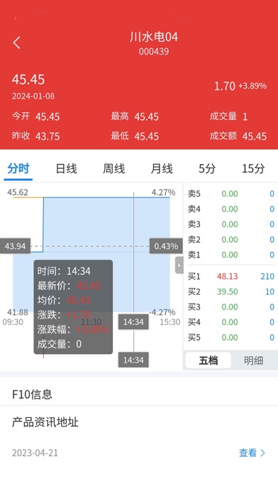 四川环境交易 Screenshot