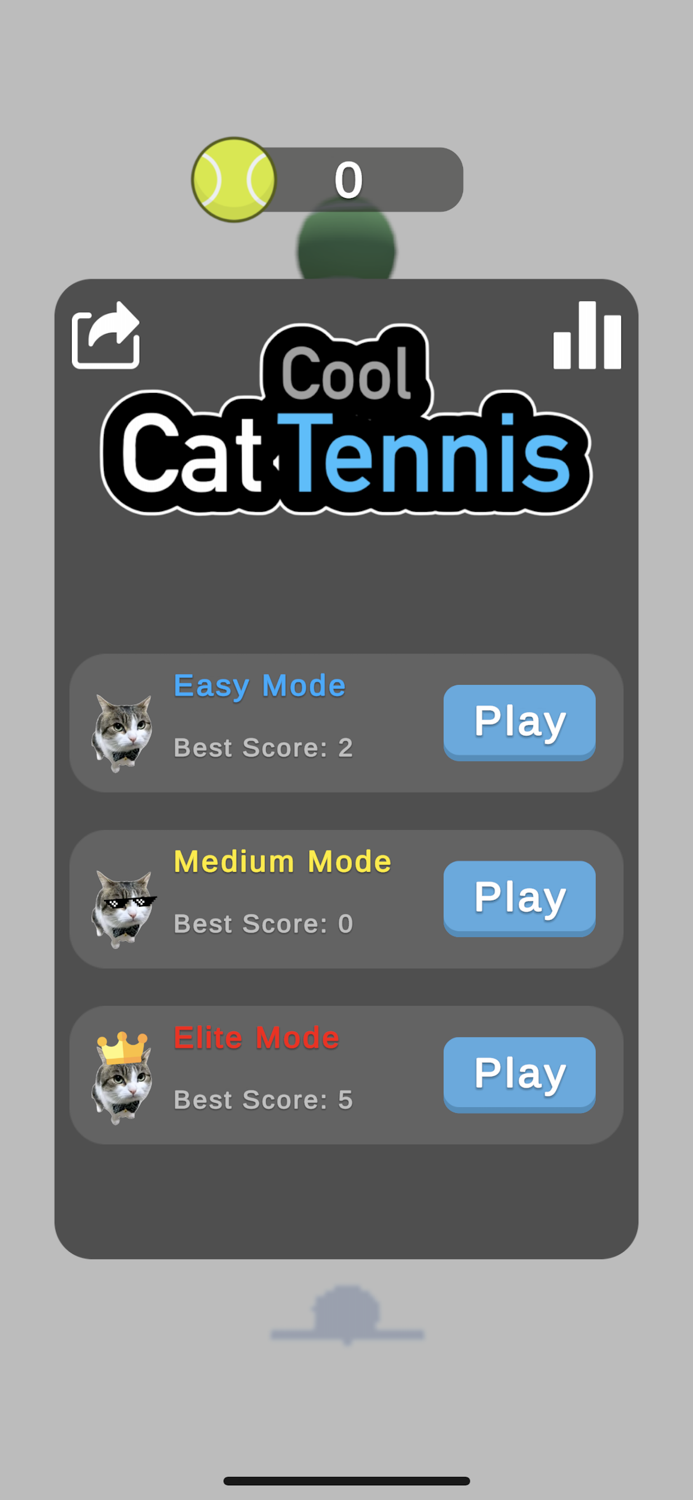 Cool Cat Tennis