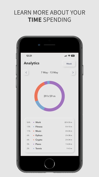 Trackly: Time Tracker & Focus