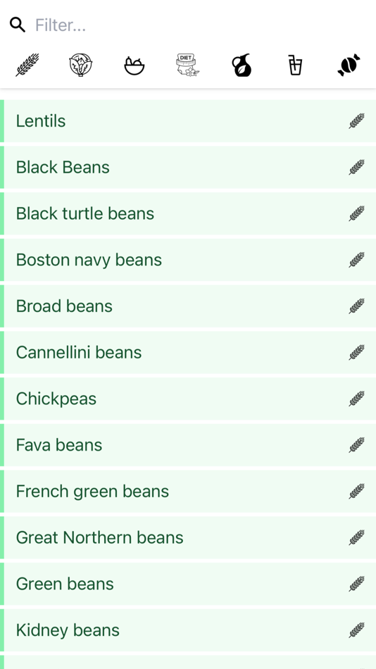 Sugar Free List (iOS) Podle: Darren Mothersele