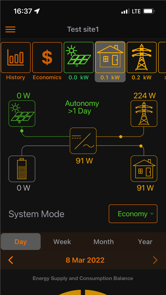 #1. Enfinergy SPC (iOS) 由: Enfinergy LLC