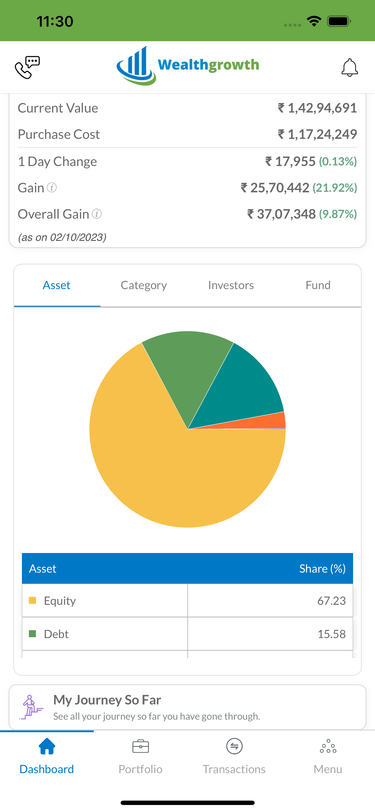 WealthGrowth: FinancialFreedom