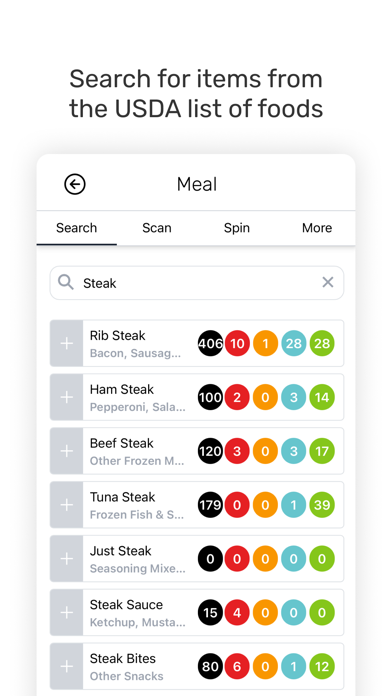 Eating Is A Lifestyle Screenshot