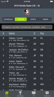 fsu football schedules iphone screenshot 2
