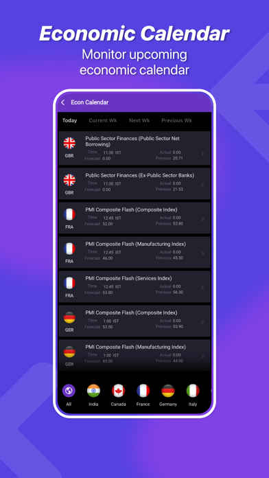 Trigr - financial market app Screenshot