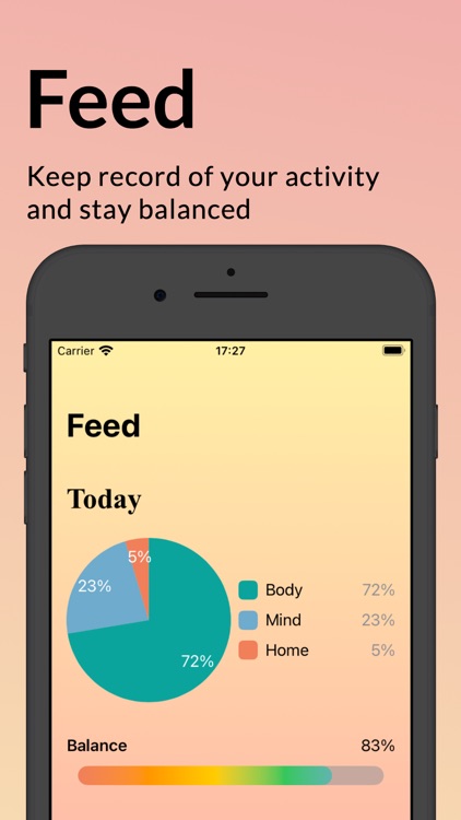 Hygiene - Routines Tracker screenshot-3