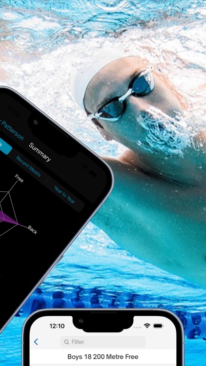 Swimmetry Australia