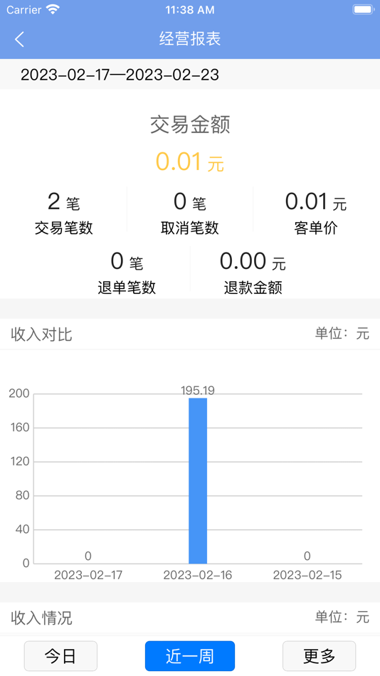 #4. 申睿掌通 (iOS) Podle: 寰湘信息